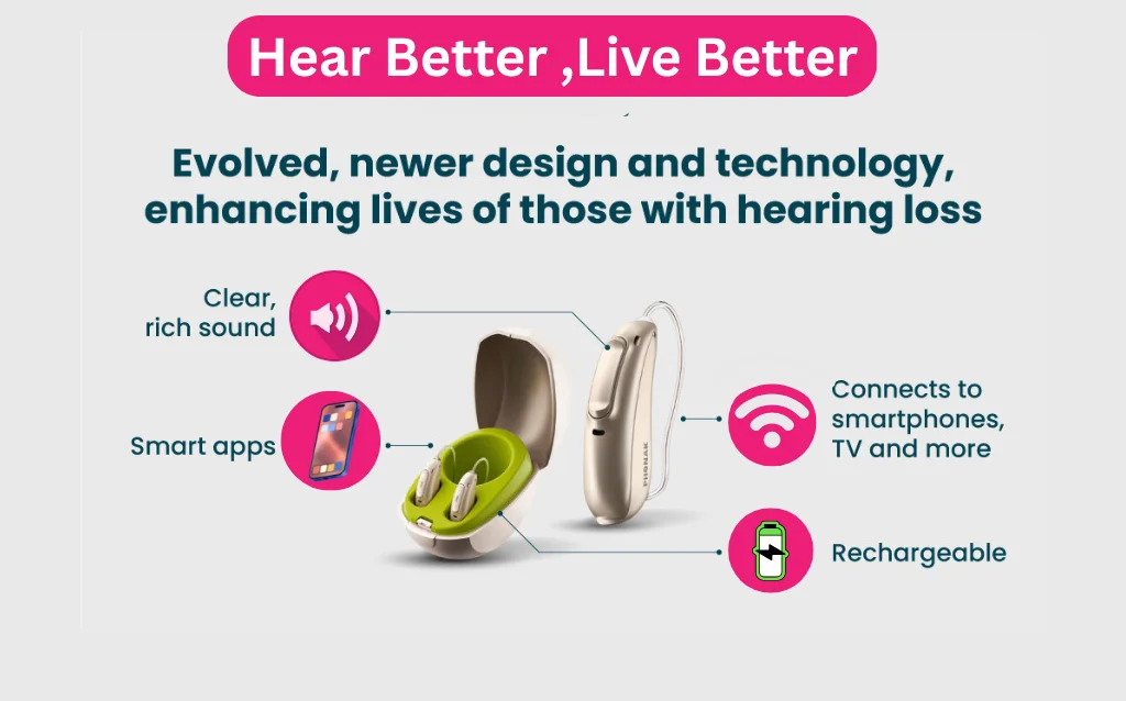 How Modern Hearing Aid Technology Is Transforming Lives